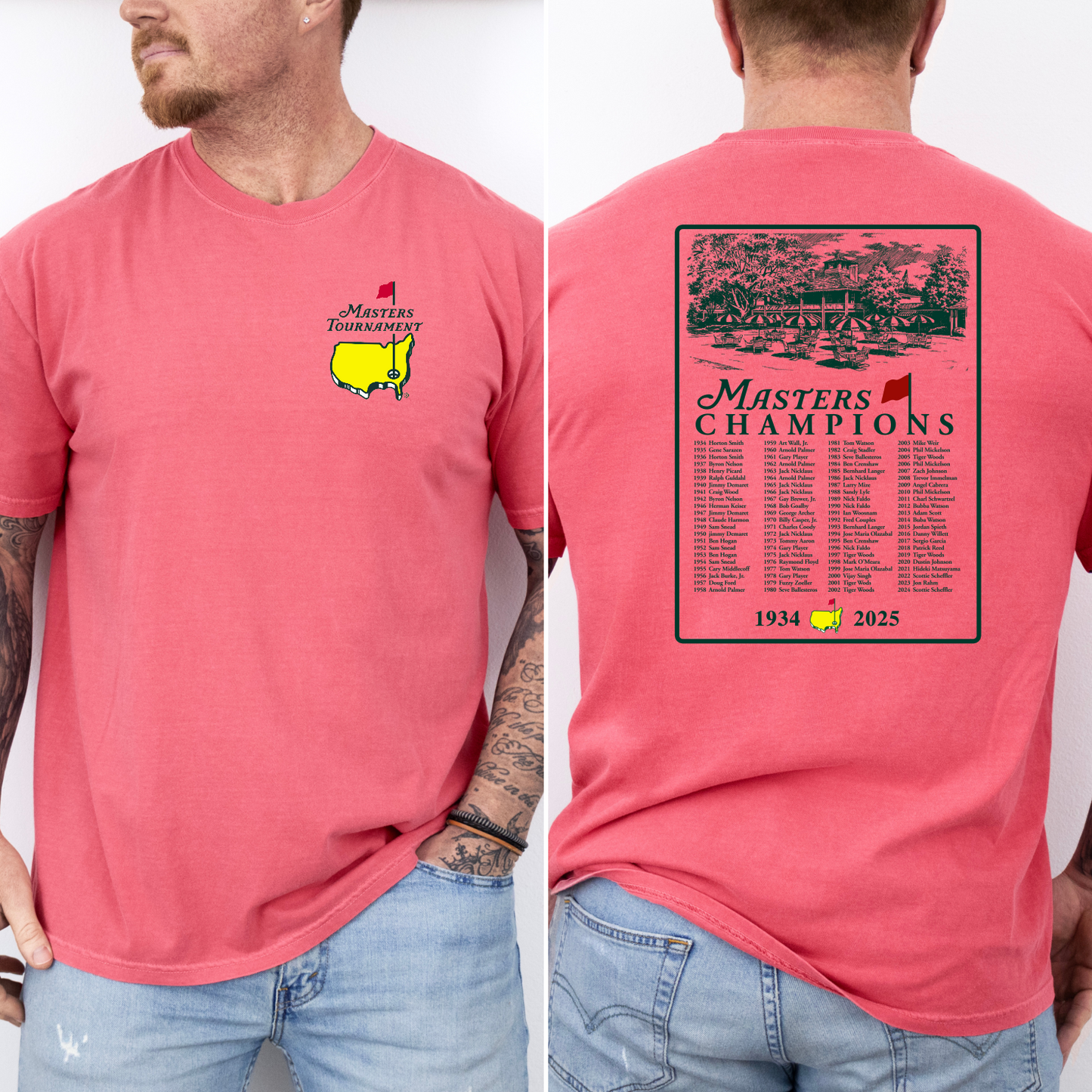 Masters Champions 1394-2025