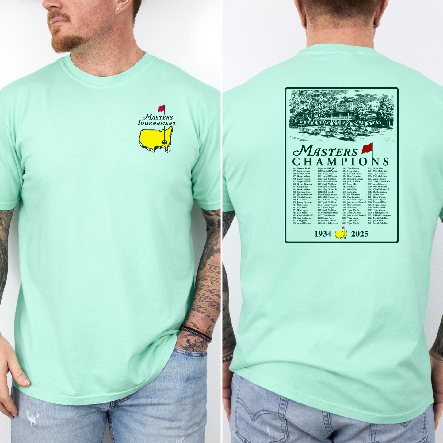 Masters Champions 1394-2025