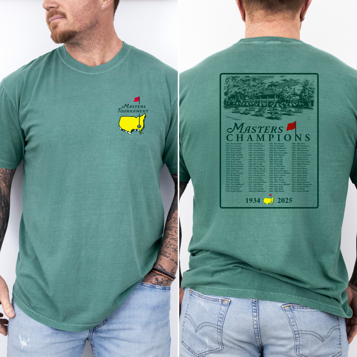 Masters Champions 1394-2025