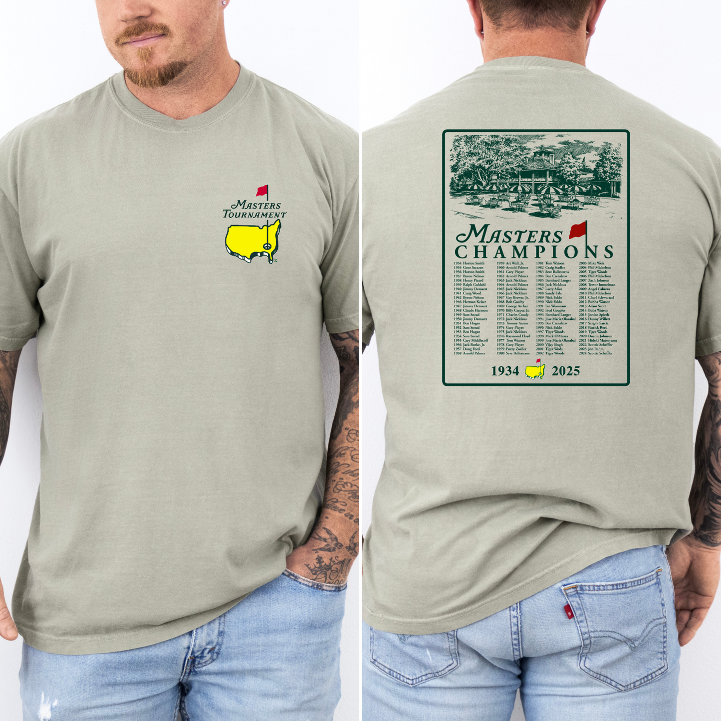 Masters Champions 1394-2025